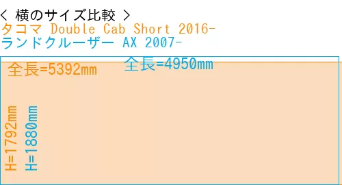 #タコマ Double Cab Short 2016- + ランドクルーザー AX 2007-